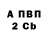 A-PVP мука Colm Neligan